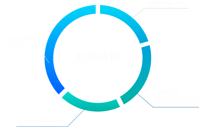 亚洲必赢·bwin(中国唯一)官方网站