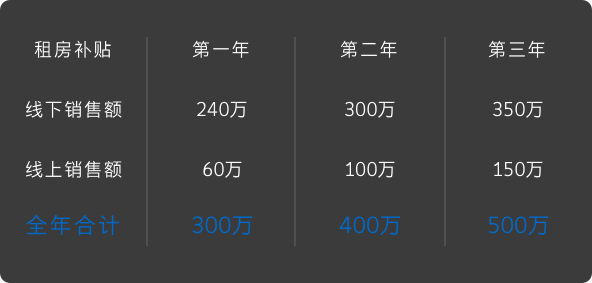 亚洲必赢·bwin(中国唯一)官方网站